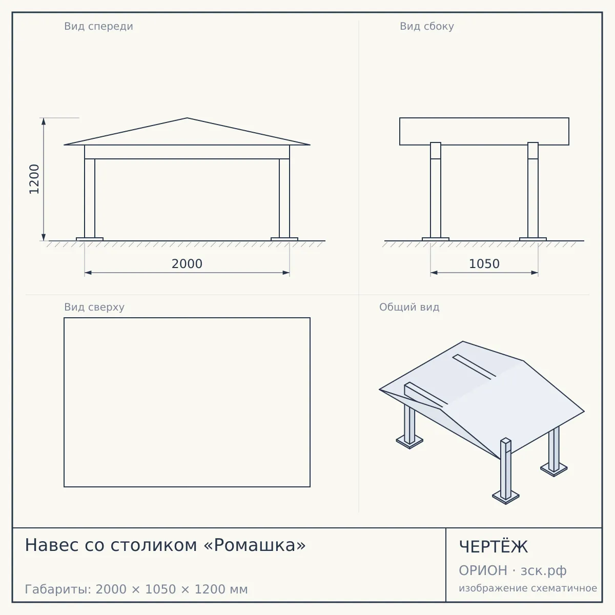 Навес со столиком «Ромашка» — чертёж