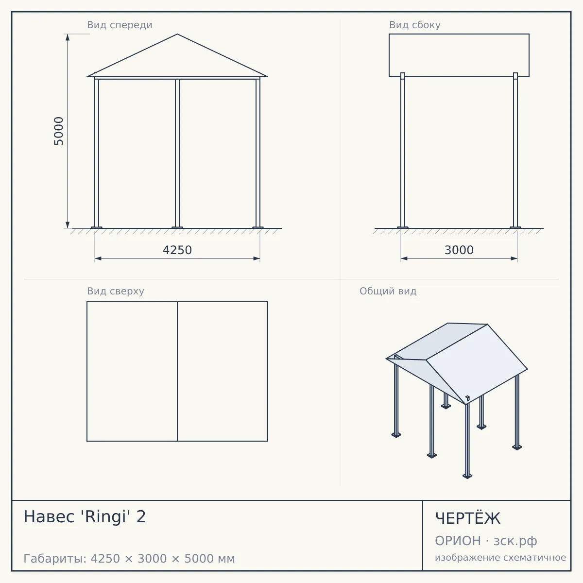 Навес 'Ringi' 2 — чертёж